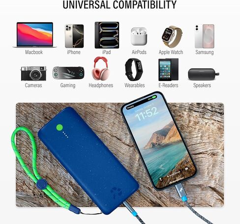 Nimble Champ Pro 20K Dual USB-C Portable Charger, 65W PD & QC 4.0. Fast Charging USB-C Power Bank Compatible with MacBook, Laptops, iPad, iPhone, Android and More (Midnight Black) in Kuwait