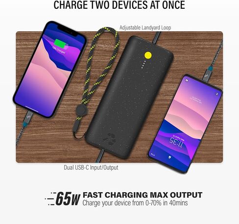 Nimble Champ Pro 20K Dual USB-C Portable Charger, 65W PD & QC 4.0. Fast Charging USB-C Power Bank Compatible with MacBook, Laptops, iPad, iPhone, Android and More (Midnight Black) in Kuwait
