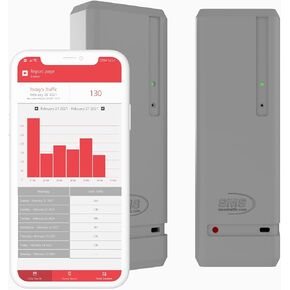 Pearl Smart People Counter: Wireless Door Sensor/Visitor Counter - Directional in & Out Detection - Standard AA Batteries - Built-in WiFi - Time-Sensitive Reports - iOS & Android App (Black)
