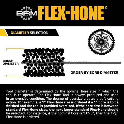 Brush Research - BC12800CD BC Flex Hone, Diamond, 1/2" Diameter, 800 Grit (Pack of 1) in Saudi Arabia