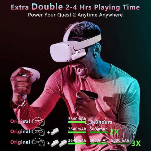 2 Battery Pack for Oculus Quest 2, 5000mAh Head Strap Battery Pack Compatible with Oculus/Meta Quest 2 Lightweight and Portable VR Extend Power Accessories for Extra 2-4H Playtime (Pack of 2) in Kuwait