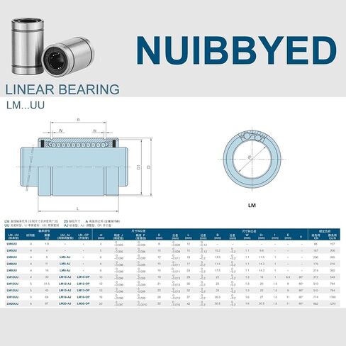12Pcs Linear Bearing LM8UU,8mm Bore Dia,15mm OD,24mm Length with Double Side Rubber Seal Great for CNC,3D Printer in Saudi Arabia
