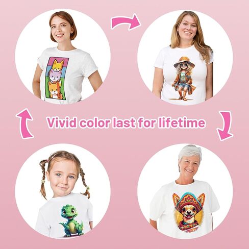 Sublimation Spray for 100% Cotton Shirts, 250ml Upgraded Formula Sublimation Coating Spray for All Fabric,High Gloss,Quick Drying and Super Adhesive Sublimation Spray for Polyester,Carton,Tote Bag,Mug in Kuwait