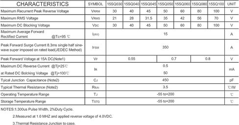 5PCS 12SQ045 Schottky Barrier Rectifier Diodes 12A 45V R-6 Axial 12 Amp 45 Volt in Saudi Arabia