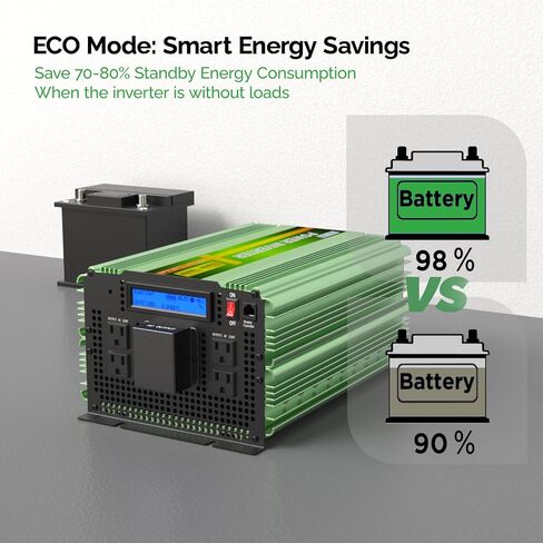 EDECOA 3500 Watt Pure Sine Wave Power Inverter DC 12V to 120V 110V AC with LCD AC Terminal Block (3500W/12V V3.1 (ET-RC Remote)) in Kuwait