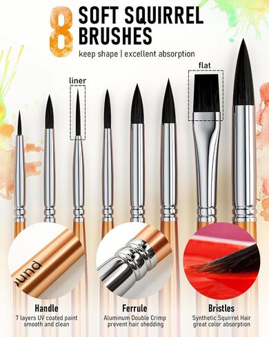 Nicpro Watercolor Paint Set for Adults, Kids, Beginner & Artists, 24 Tubes Water Color Paint Set with 25 Watercolor Paper, 8 Squirrel Paint Brushes, Palettes, Color Wheel, Art Painting Supplies in Kuwait