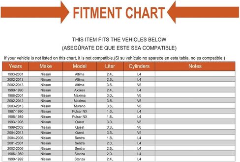 Replacement Passenger Right Auto Transmission Drive Axle Oil Seal Mechanics Choice for Nissan 1986-2013 in Saudi Arabia