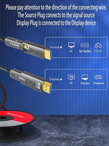 0.3m / 1ft 8K HDMI 2.1 Cable High Speed 48Gbps, Type A to A, Ultra Thin, Hyper Super Flexible Slim Cord, Diameter<3.6mm, eARC, for PS5, Xbox One, NS, GH5S, 8KUHD TV, Camera in Saudi Arabia