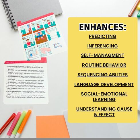 تسلسل للأطفال. بطاقات روتينية يومية للتخاطب والتنمية الاجتماعية؛ متعلمي اللغة الانجليزية؛ اللغة الإنجليزية كلغة ثانية؛ المتعلمين ثنائي اللغة؛ سرد قصصي؛ بناء الجملة؛ بطاقات القصة المصورة؛ بطاقات فلاش الكلام in Kuwait