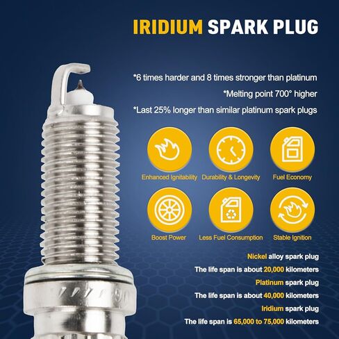 6 قطع UF487 حزمة ملف الإشعال و6619 شمعات إشعال إيريديوم متوافقة مع تويوتا هايلاندر أفالون كامري راف 4 سيينا فينزا/لكزس ES350 IS350 RX450h 3.5L V6 استبدال #90919-A2007 C1601، UF507 in Kuwait