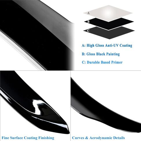 W206 Trunk Spoiler Compatible with Mercedes C Class W206 C300 C43 Sedan Spoiler 2022-2024, Carbon Fiber Hydro-Dipping in Kuwait