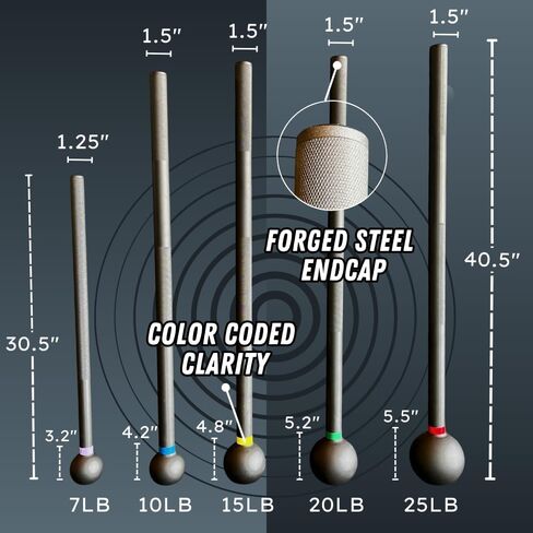 Wolf Strength Training Macebell, 7-25 lbs, Multipurpose Workout Equipment for Core, Stabilizers and Full Body Conditioning in Kuwait