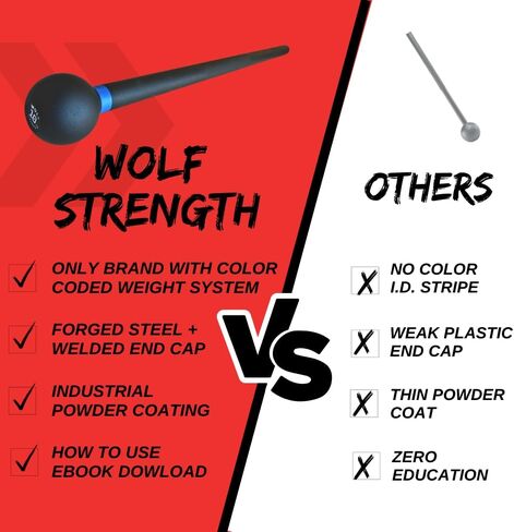 Wolf Strength Training Macebell, 7-25 lbs, Multipurpose Workout Equipment for Core, Stabilizers and Full Body Conditioning in Kuwait