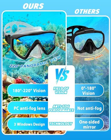 Greatever Snorkel Set Pano 3 Window Snorkel Mask Adult, Panoramic Wide View, Anti-Fog Scuba Diving Mask, Anti-Leak Snorkel Goggles Dry Top Snorkel, Professional Snorkeling Gear for Adults in Saudi Arabia