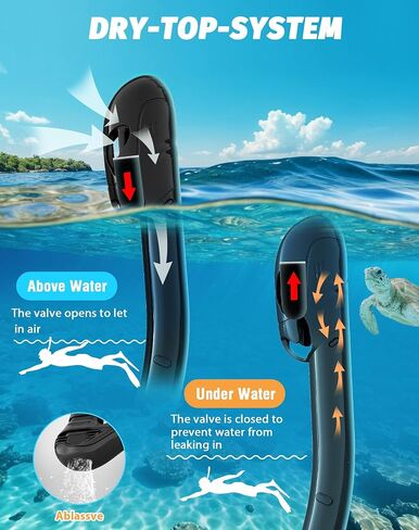 Greatever Snorkel Set Pano 3 Window Snorkel Mask Adult, Panoramic Wide View, Anti-Fog Scuba Diving Mask, Anti-Leak Snorkel Goggles Dry Top Snorkel, Professional Snorkeling Gear for Adults in Saudi Arabia