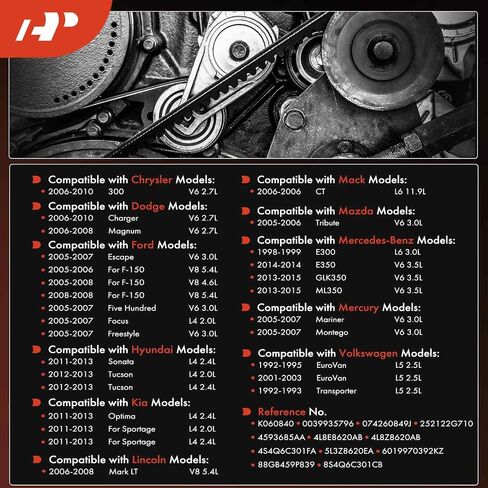 A-Premium Engine Serpentine Drive Belt Compatible with Ford, Hyundai, Kia, Dodge, Mercedes-Benz, Chrysler, Mazda, Lincoln, Mack, Mazda & Volkswagen Cars - F-150, Escape, Focus, Sonata & More in Saudi Arabia