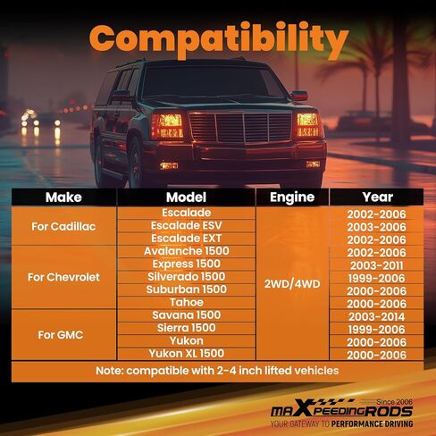 ذراع التحكم العلوي للرفع 2-4 بوصة من maxpeedingrods لسيارة Chevy Silverado/GMC Sierra 1500 1999-2006 Avalanche/Suburban لسيارة Cadillac Escalade ESV/EXT، رمادي in Saudi Arabia