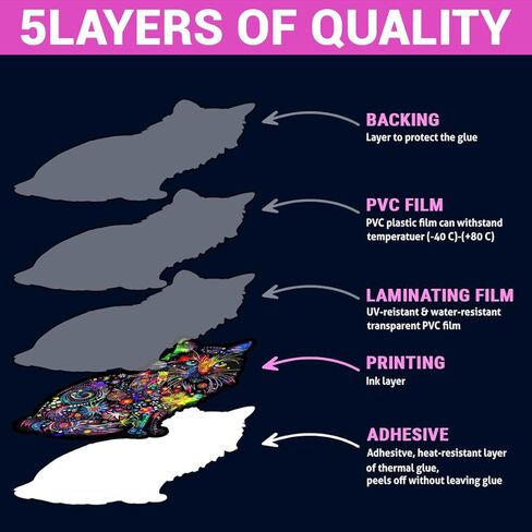 (3Pcs) Dean Russo Cat Funky Colors Glow Vinyl Bumper Decal Sticker, Dean Russo Sticker, Cat Bumper Stickers, Color Cat Decal- Stickers for Laptop Water Bottle Phone Car Window Helmet 3" (DR Cat 1) in Kuwait