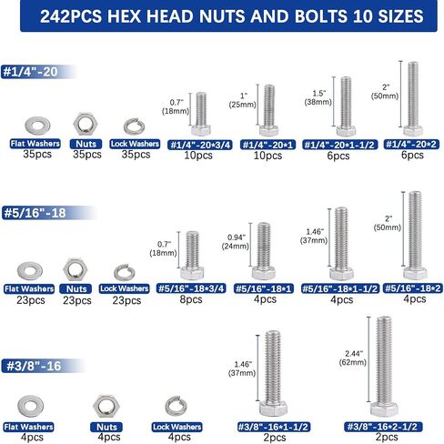 240 Pcs M6-1.0 M8-1.25 Flange Hex Head Bolts Nuts Washers Kit, 304 stainless steel Metric Flanged Hex Screws, M6 X 12-30mm and M8 X 16-30mm Fully Threaded in Saudi Arabia