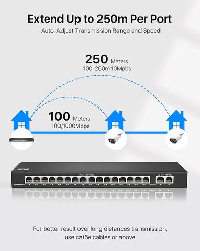 ZOSI 8 Port Gigabit PoE Switch with 2 Gigabit Uplink Port, 96W for 8 PoE+ Ports, IEEE802.3af/at, Unmanaged Ethernet Switch, Plug & Play, Sturdy Metal Casing, Desktop/Wall-Mount in Kuwait