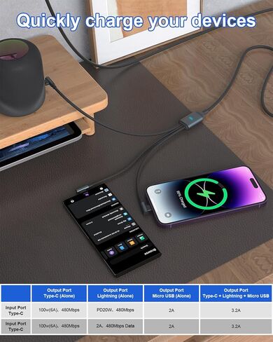 كابل USB C بطول 20 قدمًا لسلك شاحن iPhone - 4 في 1 USB A/C إلى USB C/ كابل Lightning لهاتف iPhone 15، Galaxy S23، 60 وات شحن سريع ومزامنة بيانات MFi معتمد من النايلون المضفر كابل USB C طويل جدًا 20 قدمًا in Kuwait