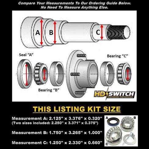 2 Trailer Hub Rebuild Kits 1-1/4" & 1-3/4" 5200-7000lbs Axle Wheel Spindles 25580/25520, LM67048 / LM67010 - Greaseable Bearing Protectors, Cargo Utility, Landscape RV Mobile Home PopUp Landscaping in Saudi Arabia