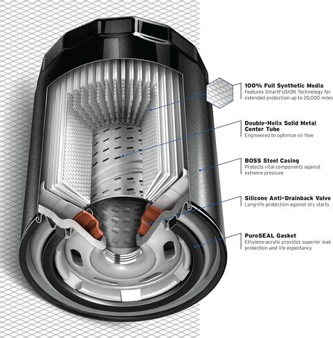 PurolatorTECH Spin On Oil Filter in Saudi Arabia