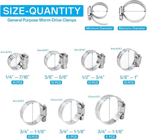 60pcs Small Hose Clamp Set - 1/4''–1-1/2'' 304 Stainless Steel Worm Gear Assorted Hose Clamps For Pipe Clamp, Intercooler Plumbing Tube Clamp And Fuel Line Clamp in Saudi Arabia