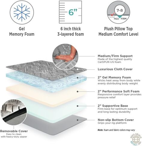 Road Elite - Medium/Firm Memory Foam Foam Praystress ، 80 "× 32" × 6 " in Saudi Arabia