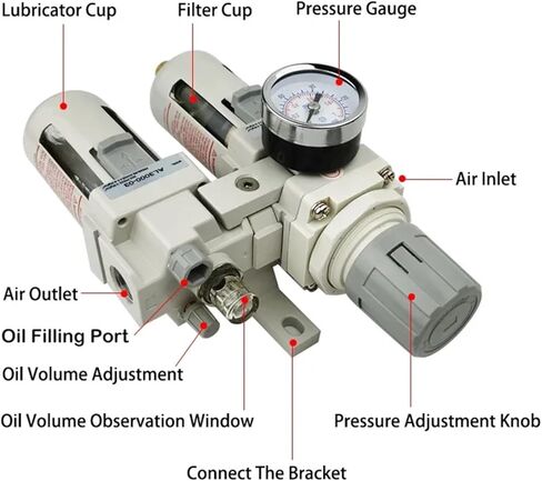 AC3010-03D FRL مرشحات الهواء المصدر وحدة المعالجة وحدة ضاغط مرشح منظم زيت التشحيم تفاصل زيت التشحيم (AC3010-03 ، مرشح الألياف) in Kuwait