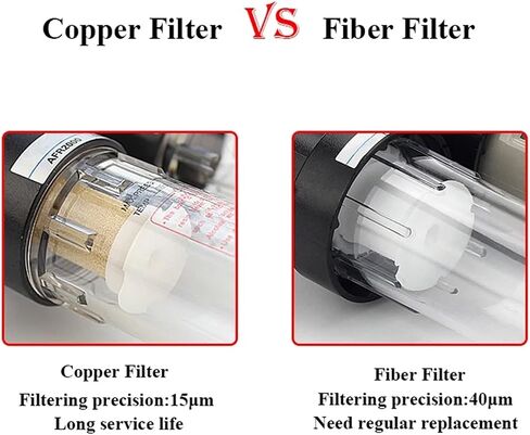 Air Compressor Pressure Reducing Valve Pneumatic Water Oil Separator Manual Drainage AC2010-02 Pneumatic Air Filter with Fitting(AC2010-02 with EU,Copper Filter) in Saudi Arabia