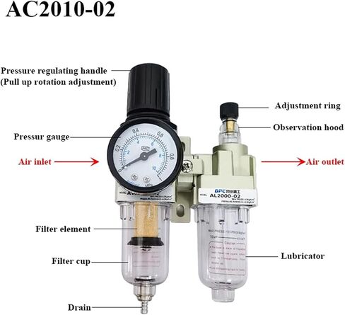 Air Compressor Pressure Reducing Valve Pneumatic Water Oil Separator Manual Drainage AC2010-02 Pneumatic Air Filter with Fitting(AC2010-02 with EU,Copper Filter) in Saudi Arabia