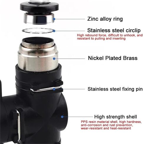 4mm 6mm 8mm 10mm 12mm Black Pneumatic Push in Quick Joint Connector Hand Valve to Turn Switch Manual Ball Current Limiting(BUC 10MM,10 PCS) in Saudi Arabia