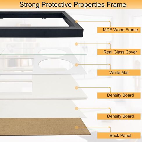 Double CD Frame with Double CD Booklet, Frame 2 CDs，CD Music Display Frame for Disc and CD Box, Signed CD Frame Display Case with Real Glass for Wallmount in Saudi Arabia