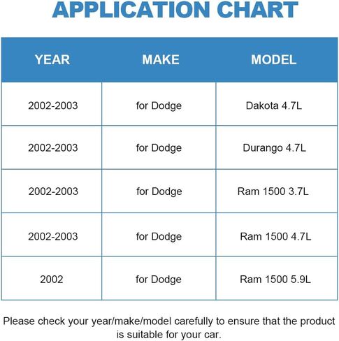 ECCPP A/C قابض الضاغط 2002-2005 مناسب لسيارة جيب ليبرتي 3.7L التيار المتناوب قابض الضاغط مجموعة تجميع بكرة لفائف مجموعة in Saudi Arabia