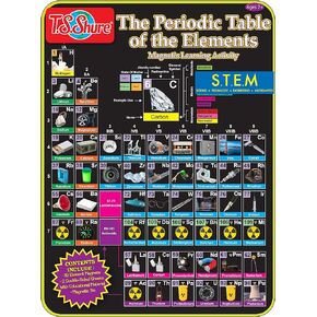 The Periodic Table of Elements Magnetic Science Tin Stem Activity
