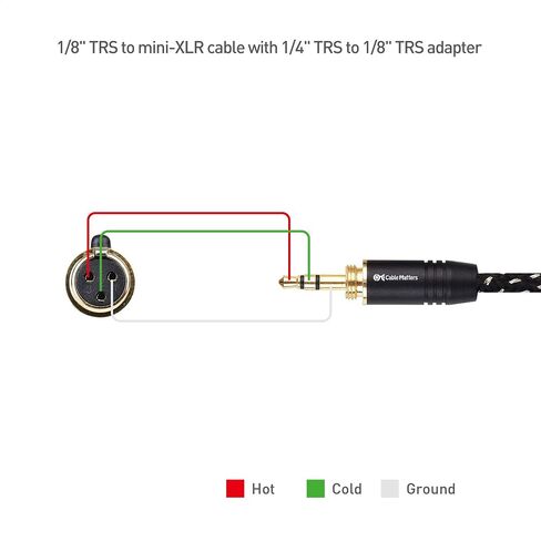Cable Matters Premium Braided 3.5mm to Mini XLR Headphone Cable 4 ft - Compatible with Beyerdynamic DT 1770 Pro, DT 1990 Pro, AKG K240, K182, K175, K182, K245, K371, and Q701 Headphones in Saudi Arabia
