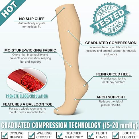 3 Pairs Compression Socks for Women & Men 15-20 mmHg- Best Support for Nurses, Running, Hiking, Recovery & Flight Socks in Kuwait