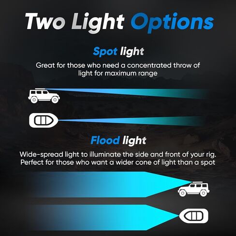 أغطية إضاءة LED من البلوط الأسود مع تركيب - مشبك بحري على ضوء سبوت - مصابيح LED مقاومة للماء مقاس 2 بوصة - أضواء سبوت - ضوء إرساء القارب، إضاءة ملاحة القارب in Kuwait