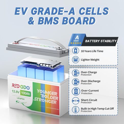 Redodo 12V 100Ah LiFePO4 Battery, Rechargeable Lithium Iron Phosphate Battery, Built-in 100A BMS, 4000-15000 Deep Cycles & 10-Year Lifetime, Perfect for RV, Camping, Solar Home etc. in Saudi Arabia