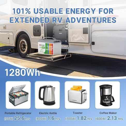 Redodo 12V 100Ah LiFePO4 Battery, Rechargeable Lithium Iron Phosphate Battery, Built-in 100A BMS, 4000-15000 Deep Cycles & 10-Year Lifetime, Perfect for RV, Camping, Solar Home etc. in Saudi Arabia