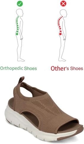 Shopellox Women's Slingback Sport Sandals, Washable Orthopedic Slides with Arch Support for Walking & Casual Wear in Saudi Arabia