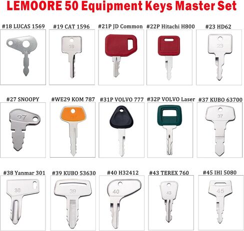 50 Heavy Equipment Keys Master Set, Construction Ignition Key for Cat Caterpillar Case JD John Deere Hyster Komatsu Kubota Yanmar Daewoo Takeuchi Ford New Holland Volvo JCB and More in Saudi Arabia
