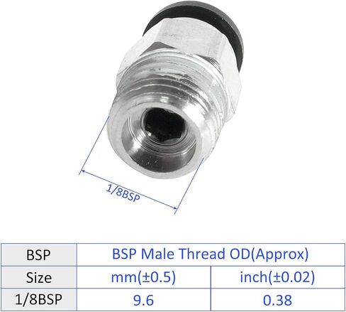 5 Pack 1/8BSP Male Push in Quick Fitting - Straight Union Adapter, Push to Connect Fittings, Apply to Air Pneumatic System (8mm, Silver) in Saudi Arabia