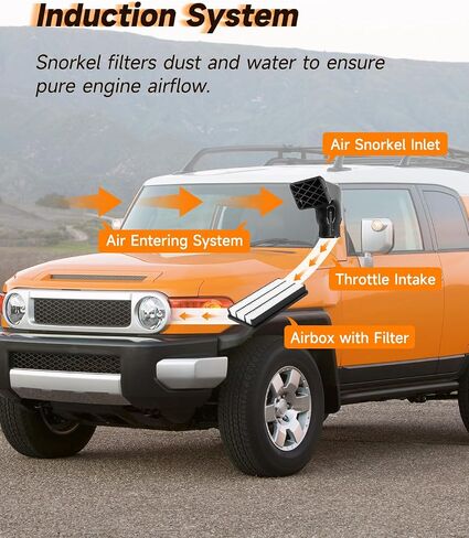 Findauto Car Snorkel Kit Fit for 1992-1999 لـ Jeep Wrangler Ram Comply System 4WD TJ 4.0 i6 in Saudi Arabia