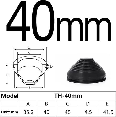 لفائف حماية نوع برج المطاط للحماية كابل سلك توزيع طاقة O-Ring Ring Ring Ring Cap Slop (TH-35mm) in Kuwait