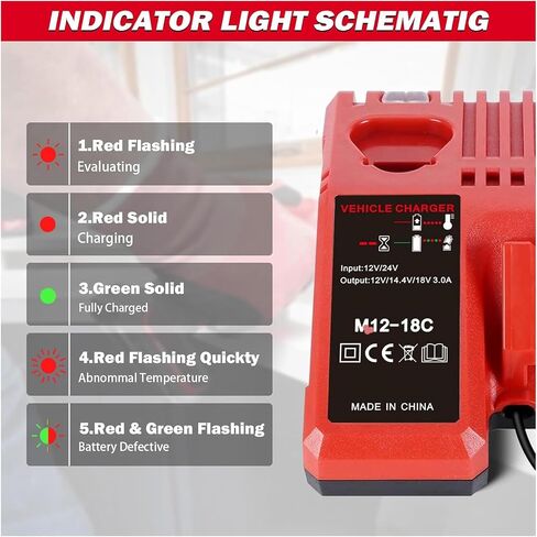 URUN Replacement for Milwaukee Electric Tools Corp 48-59-1810 Vehicle Charger Compatible for Milwaukee 18V Lithium Batteries 48-11-1815, 48-11-1820, 48-11-1822 in Saudi Arabia