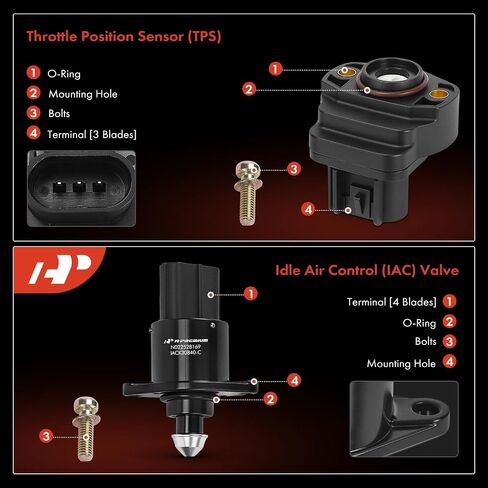 A-Premium Idle Air Control Valve IAC + Throttle Position Sensor TPS Compatible with Dodge Ram 1500 2002-2003 & Jeep Liberty 2002-2003, 3.7L in Saudi Arabia
