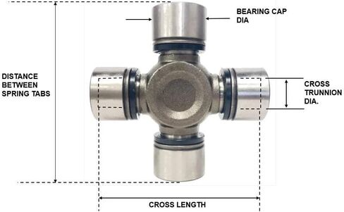 Spicer SPL250-3X Universal Joint in Saudi Arabia