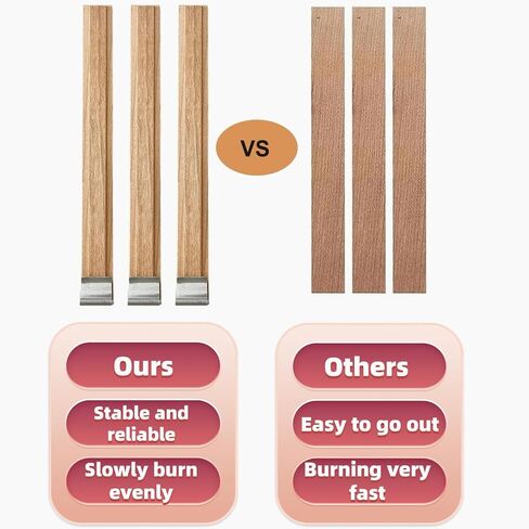 30 Sets Double-Layered Wooden Candle Wicks and Stands 5.1 X 0.5 Inch Natural Candle Wood Wicks Wooden Wicks Wood Wicks for Candles Making,Wooden Candle Wick with Base and Stickers in Saudi Arabia